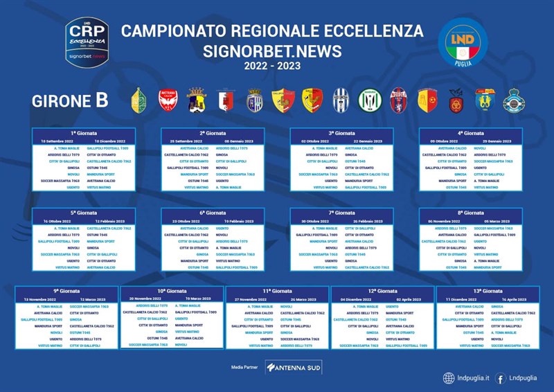 Calendario Girone B