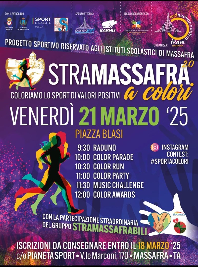 Il programma