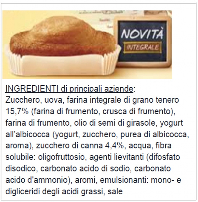 MERENDE: QUANTO DI INTEGRALE DAVVERO C’È?